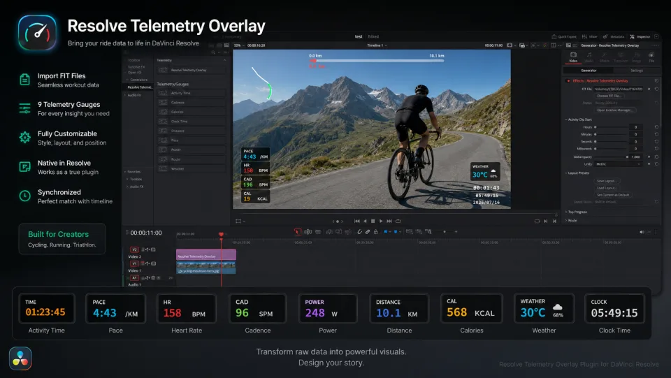 Resolve Telemetry Overlay 在 DaVinci Resolve 时间线中的工作界面
